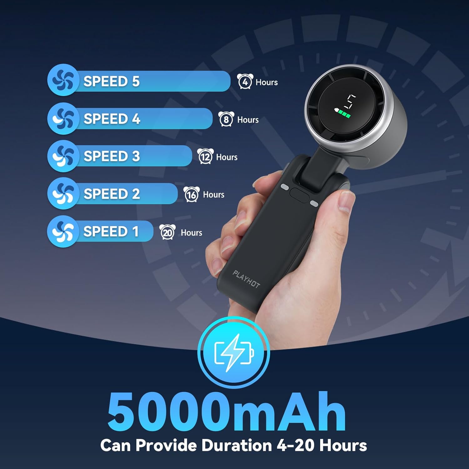 Handheld Turbo Fan, 5 Gear Wind, Battery Operated